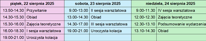 program konferencja